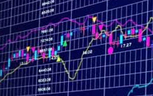 भारतीय शेअर बाजार 2025: 75% समभाग तोट्यात | स्मॉल-कॅप, मिड-कॅप दबावात